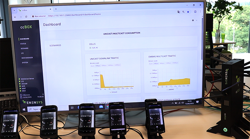 demo soft ccbox et smartphones2-1